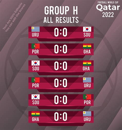 World Cup Basketball Live Scores .